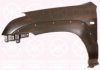 KLOKKERHOLM 8128311 Wing